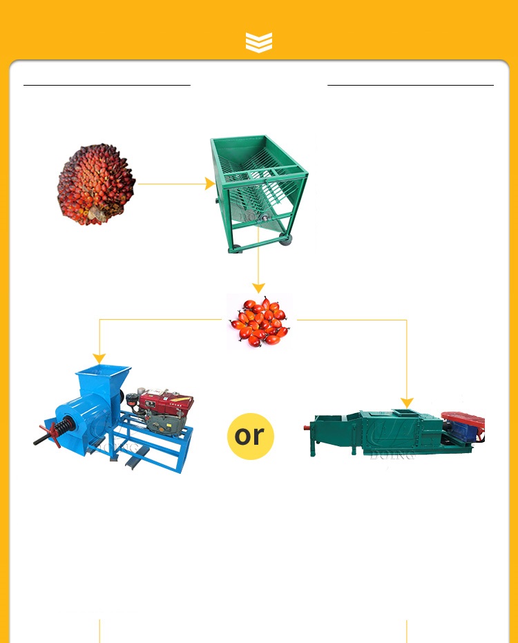 PALM OIL PRESS